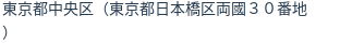 住所(登記所在地)