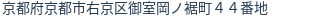 住所（登記所在地）