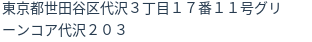 住所(登記所在地)