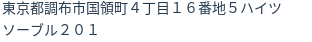 住所（登記所在地）