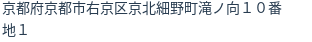 住所（登記所在地）
