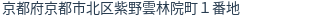 住所(登記所在地)