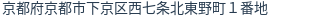 住所（登記所在地）