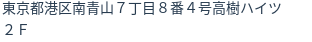 住所(登記所在地)