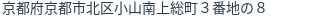 住所(登記所在地)