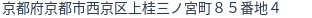 住所(登記所在地)