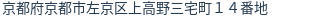 住所(登記所在地)