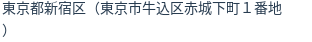 住所（登記所在地）