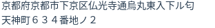 住所(登記所在地)