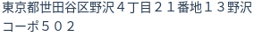 住所(登記所在地)