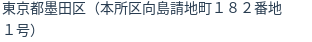 住所（登記所在地）