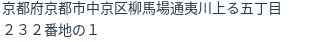 住所（登記所在地）