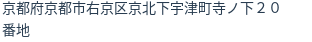 住所(登記所在地)