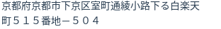 住所(登記所在地)