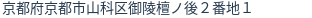 住所（登記所在地）