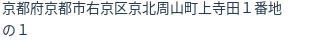 住所（登記所在地）