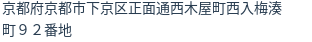 住所（登記所在地）