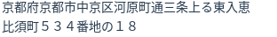 住所(登記所在地)