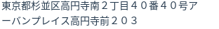 住所(登記所在地)