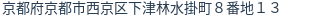 住所(登記所在地)
