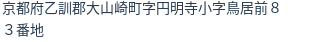 住所