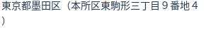 住所(登記所在地)