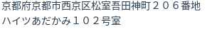 住所(登記所在地)