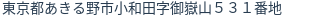 住所(登記所在地)