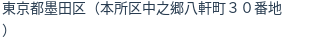 住所(登記所在地)