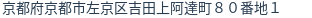 住所(登記所在地)