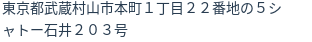 住所(登記所在地)