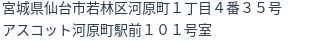 住所