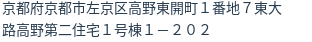 住所(登記所在地)