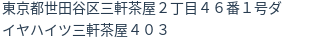住所(登記所在地)