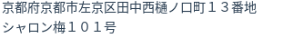 住所（登記所在地）