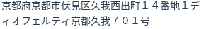 住所(登記所在地)