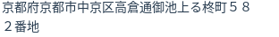 住所(登記所在地)