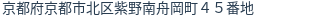 住所(登記所在地)