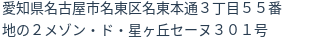 住所(登記所在地)