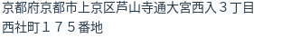 住所(登記所在地)