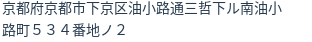 住所(登記所在地)