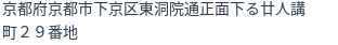 住所(登記所在地)