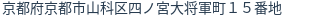 住所(登記所在地)