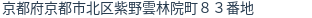 住所(登記所在地)