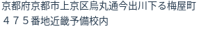 住所(登記所在地)