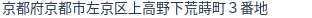 住所(登記所在地)