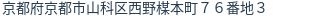 住所(登記所在地)