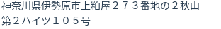 住所（登記所在地）