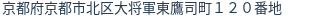住所(登記所在地)