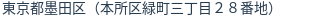 住所(登記所在地)